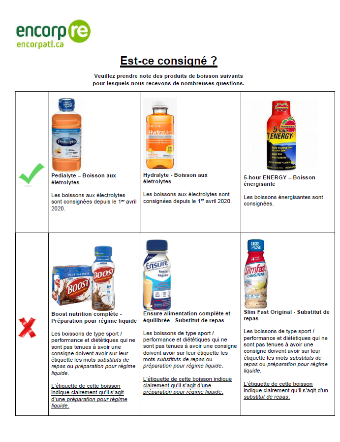 Est-ce consigné? Pedialyte, Hydralyte, 5 Hour Energy, Boost, Ensure, Slimfast
