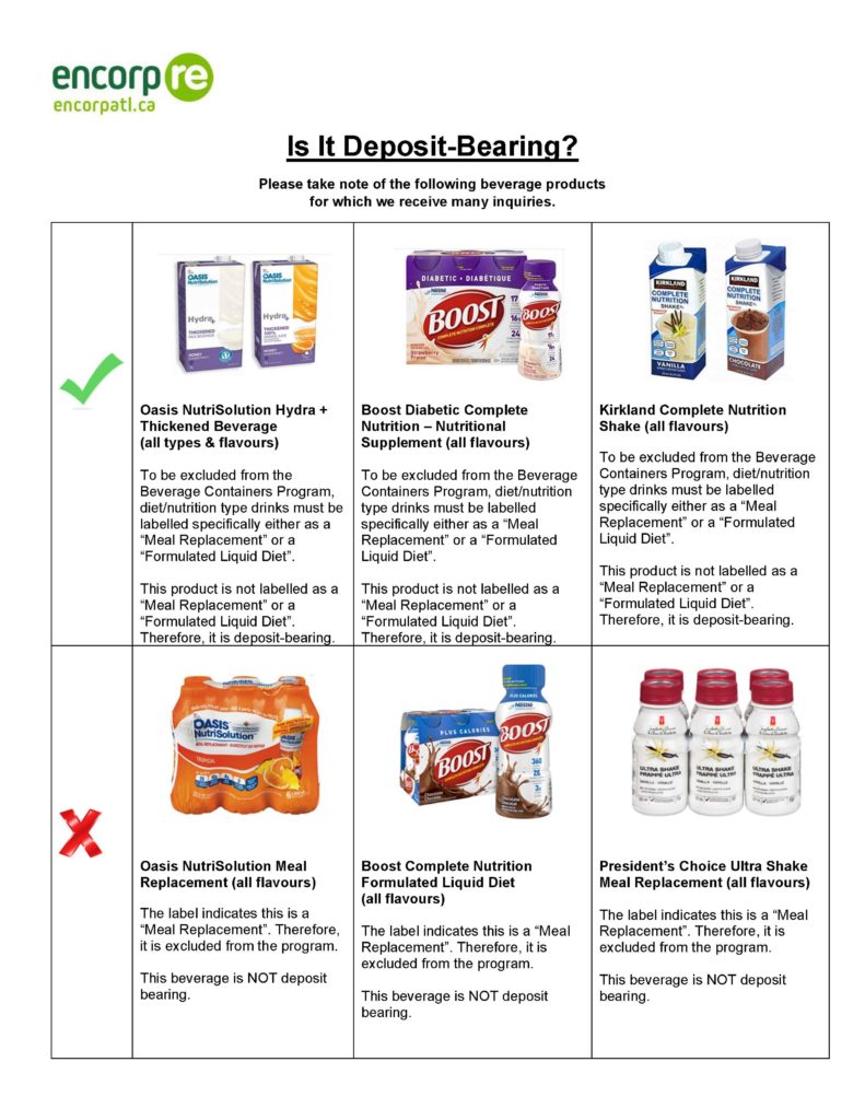 Is It Deposit-Bearing? Oasis NutriSolution Hydra + Thickened Beverage, Boost Diabetic Complete Nutrition, Kirkland Complete Nutrition Shake, Oasis NutriSolution Meal Replacement, Boost Complete Nutrition Formulated Liquid Diet, President’s Choice Ultra Shake Meal Replacement