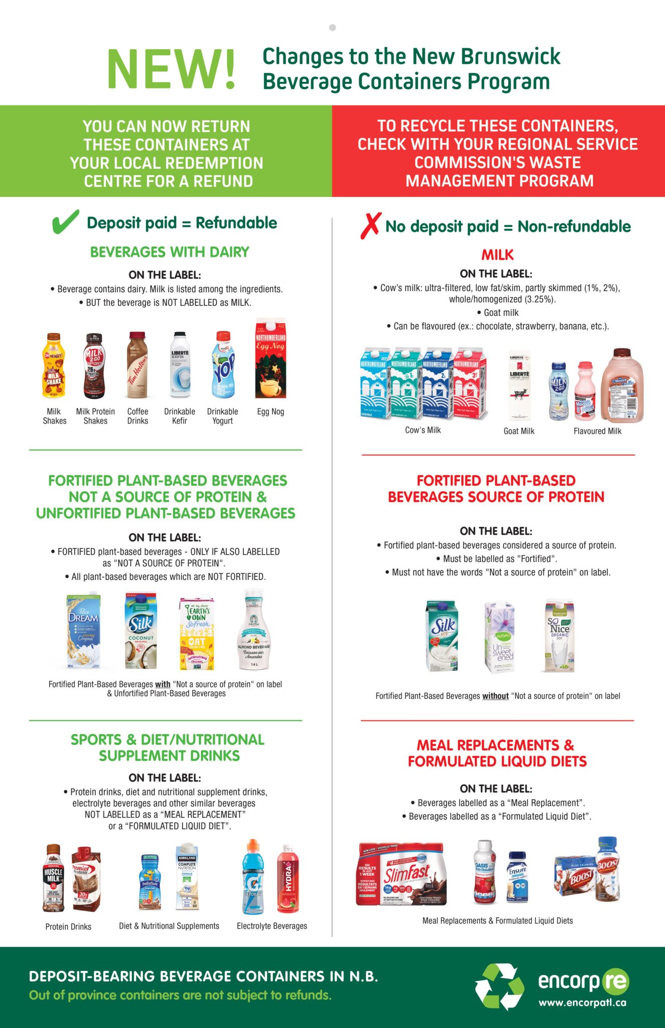 Accepted Beverage Containers Encorp Atlantic / Atlantique