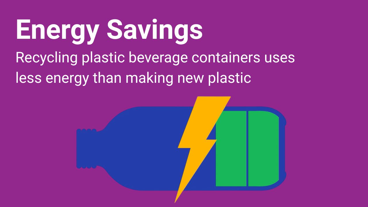 Recycling Energy EN