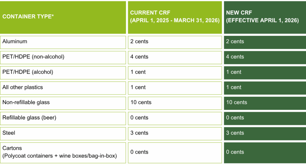 NB-CRF-2025-2026-Cropped-ENGL