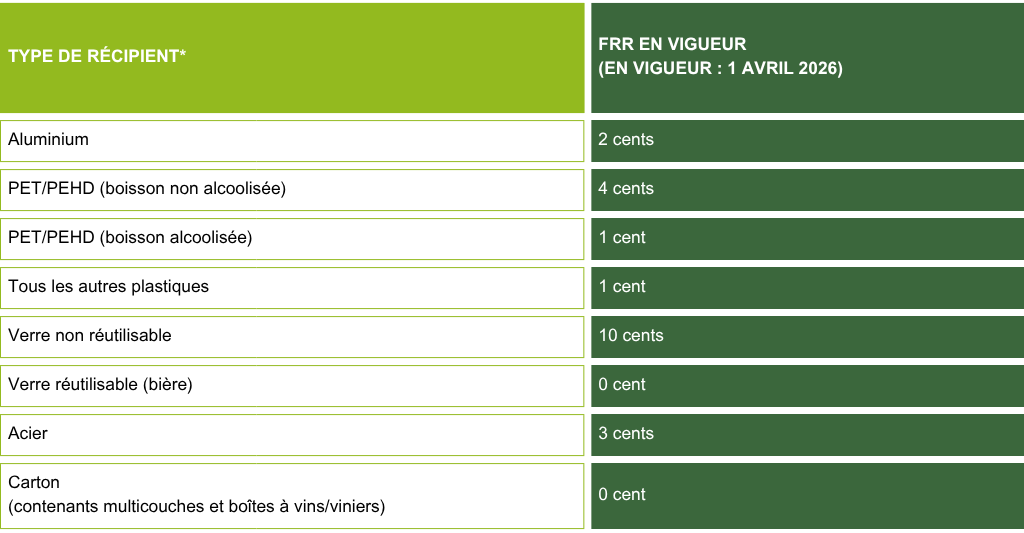 PEI-CRF-2026-Cropped-FR